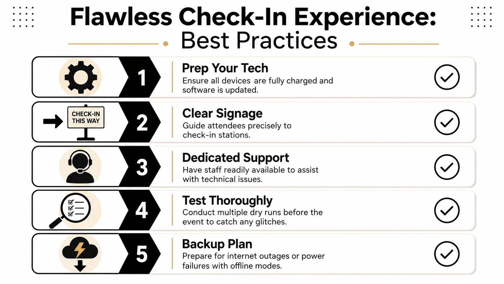 A list of five best practices for ensuring a flawless event check-in experience for attendees.