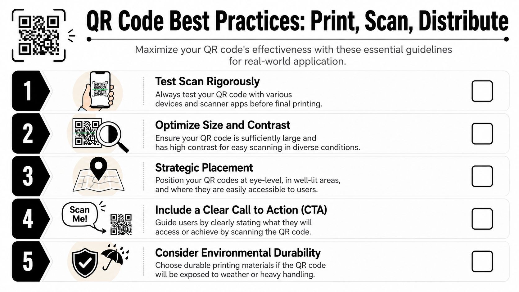 A checklist infographic titled QR Code Best Practices providing five essential tips for printing and scanning.